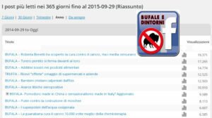 Bufale e Dintorni – statistiche sbufalate. 9\2015 Statistiche