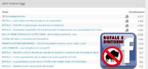 STATISTICHE sbufalate Ottobre 2015 Statistiche